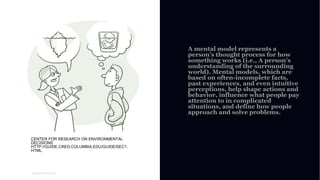 01
WORLD IA DAY 2017
CENTER FOR RESEARCH ON ENVIRONMENTAL
DECISIONS
HTTP://GUIDE.CRED.COLUMBIA.EDU/GUIDE/SEC1.
HTML
A mental model represents a
person’s thought process for how
something works (i.e., A person’s
understanding of the surrounding
world). Mental models, which are
based on often-incomplete facts,
past experiences, and even intuitive
perceptions, help shape actions and
behavior, influence what people pay
attention to in complicated
situations, and define how people
approach and solve problems.
 