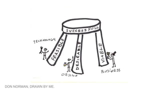 WORLD IA DAY 2017 @CWODTKEDON NORMAN, DRAWN BY ME.
 