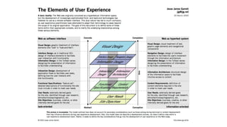 WORLD IA DAY 2017 @CWODTKE
 