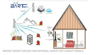 WORLD IA DAY 2017 @CWODTKE
BARTNET DOESN’T EXPLAIN THEIR OFFERING- ALWAYS TEST CONCEPT MODELS
 