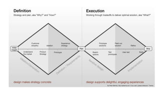 WORLD IA DAY 2017 @CWODTKE
 
