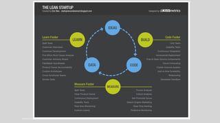 WORLD IA DAY 2017 @CWODTKE
 