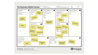 WORLD IA DAY 2017 @CWODTKE
 