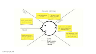 WORLD IA DAY 2017 @CWODTKEDAVE GRAY
 