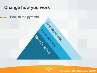 Change how you work

  Back to the pyramid




                        @crfarnum @SHRosenhan #WIAD
 