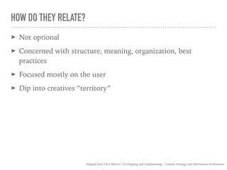 HOW DO THEY RELATE?
➤ Not optional
➤ Concerned with structure, meaning, organization, best
practices
➤ Focused mostly on the user
➤ Dip into creatives “territory”
Adapted from Chris Moritz’s Overlapping and Underpinnings - Content Strategy and Information Architecture
 