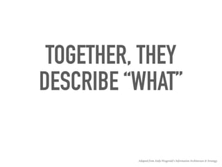 TOGETHER, THEY
DESCRIBE “WHAT”
Adapted from Andy Fitzgerald’s Information Architecture & Strategy
 