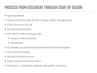 PROCESS FROM DISCOVERY THROUGH START OF DESIGN
➤ Signed proposal
➤ Internal discovery kick oﬀ (UX, Design, Project Management)
➤ Client discovery kick oﬀ
➤ Internal brainstorming
➤ UX and CS work simultaneously
➤ Content audit/inventory
➤ Wireframes
➤ CS provides an initial sitemap based oﬀ of discovery insights
➤ UX review of sitemap
➤ Internal wireframe review
➤ Client internal wireframe review
➤ Sitemap is a consistently updated, changeable document
 