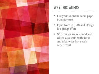 WHY THIS WORKS
➤ Everyone is on the same page
from day one
➤ Input from CS, UX and Design
is a group eﬀort
➤ Wireframes are reviewed and
edited as a team with input
and takeaways from each
department
 