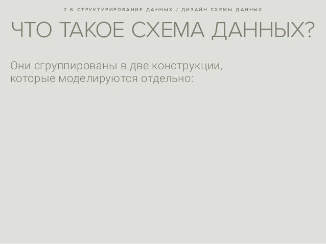 Что Такое Eav Что Такое Eav