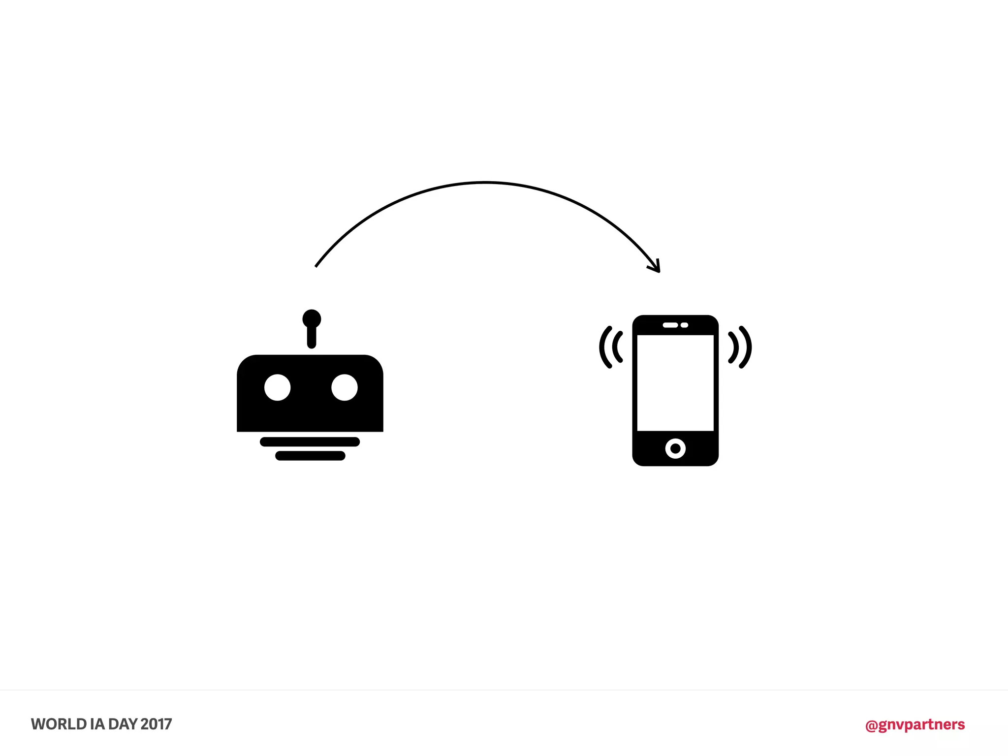 WORLD IA DAY 2017 @gnvpartners
 