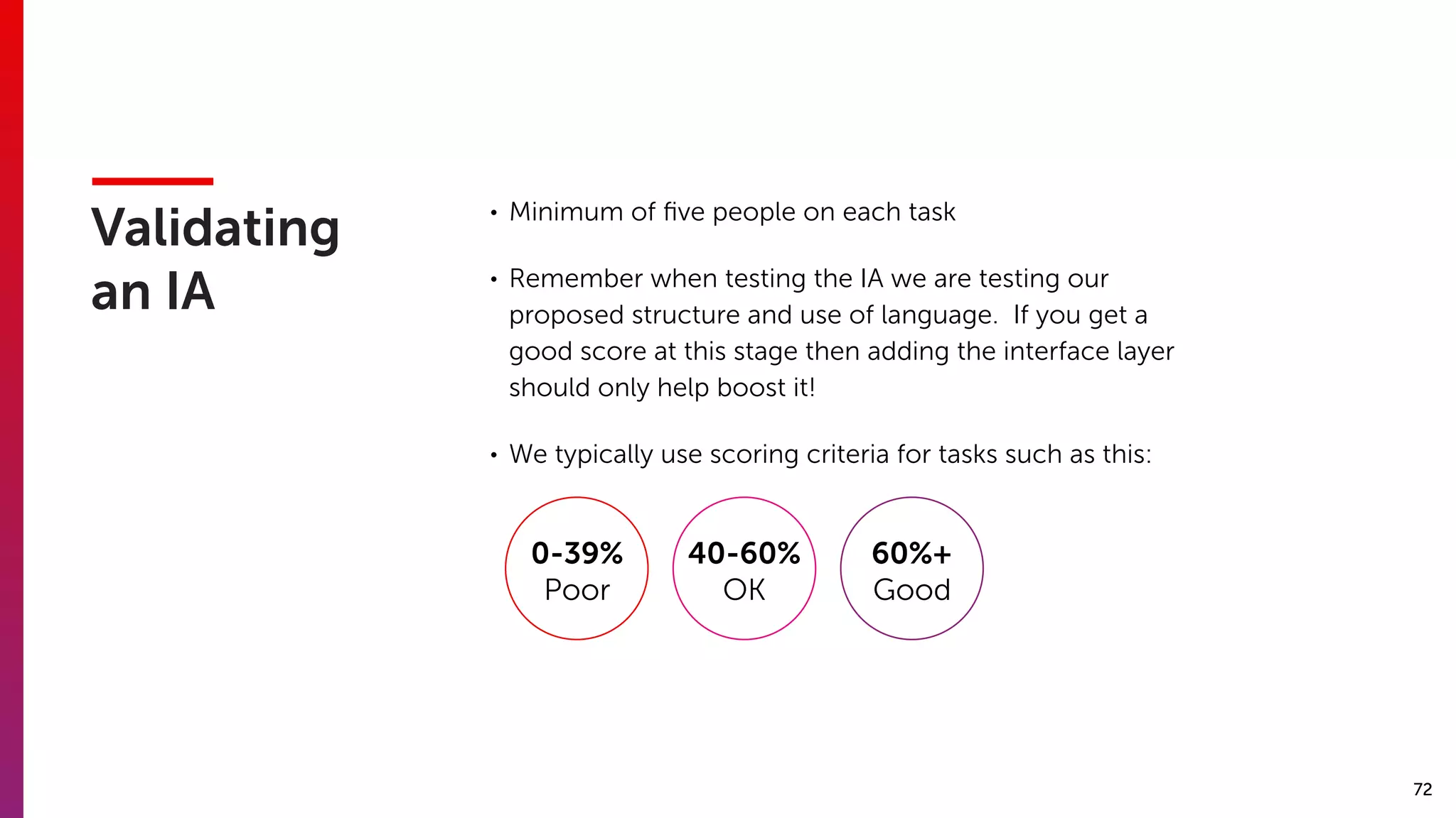 72
Validating
an IA
• Minimum of ﬁve people on each task
• Remember when testing the IA we are testing our
proposed structure and use of language. If you get a
good score at this stage then adding the interface layer
should only help boost it!
• We typically use scoring criteria for tasks such as this:
0-39%
Poor
40-60%
OK
60%+
Good
 