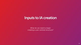 19
InputstoIAcreation
What do we need to begin
creating a user centred structure?
 