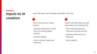 21
Inputs to IA
creation
Stuﬀ to do with our clients
content:
- Content Evaluations / Audit
from an existing digital
product
- Content Models
- Lists of content types and
elements
Stuﬀ to do with what our user
base want or are trying to do:
- Task matrices (patience:
these are coming up next)
- Audience deﬁnitions e.g.
Personas
- User research
Lets think about this list again and break it into two.
1 2
 