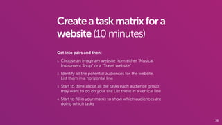 26
Createataskmatrixfora
website(10 minutes)
Get into pairs and then:
1. Choose an imaginary website from either “Musical
Instrument Shop” or a “Travel website”
2. Identify all the potential audiences for the website.  
List them in a horizontal line
3. Start to think about all the tasks each audience group
may want to do on your site List these in a vertical line
4. Start to ﬁll in your matrix to show which audiences are
doing which tasks
 
