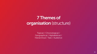 40
7Themesof
organisation(structure)
Topical / Chronological /
Geographical / Alphabetical /
Hierarchical / Task / Audience
 