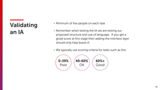 72
Validating
an IA
• Minimum of ﬁve people on each task
• Remember when testing the IA we are testing our
proposed structure and use of language. If you get a
good score at this stage then adding the interface layer
should only help boost it!
• We typically use scoring criteria for tasks such as this:
0-39%
Poor
40-60%
OK
60%+
Good
 