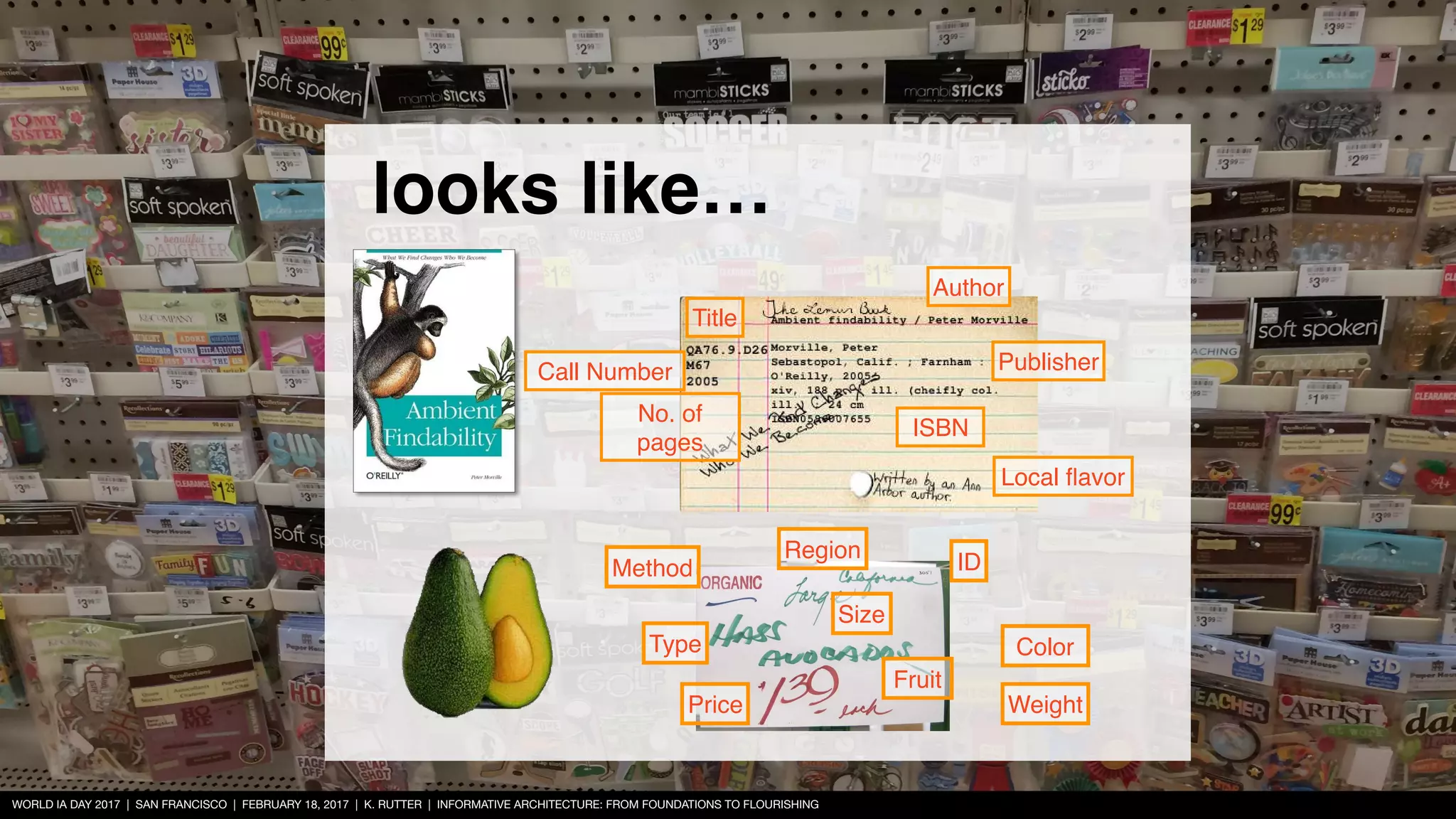 WORLD IA DAY 2017 | SAN FRANCISCO | FEBRUARY 18, 2017 | K. RUTTER | INFORMATIVE ARCHITECTURE: FROM FOUNDATIONS TO FLOURISHING
Title
Publisher
Author
Call Number
No. of
pages
ISBN
Type
Price
Method
Size
Color
Weight
Region
Fruit
ID
Local ﬂavor
looks like…
 