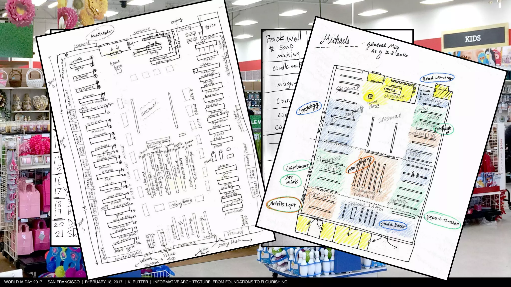 WORLD IA DAY 2017 | SAN FRANCISCO | FEBRUARY 18, 2017 | K. RUTTER | INFORMATIVE ARCHITECTURE: FROM FOUNDATIONS TO FLOURISHING
 