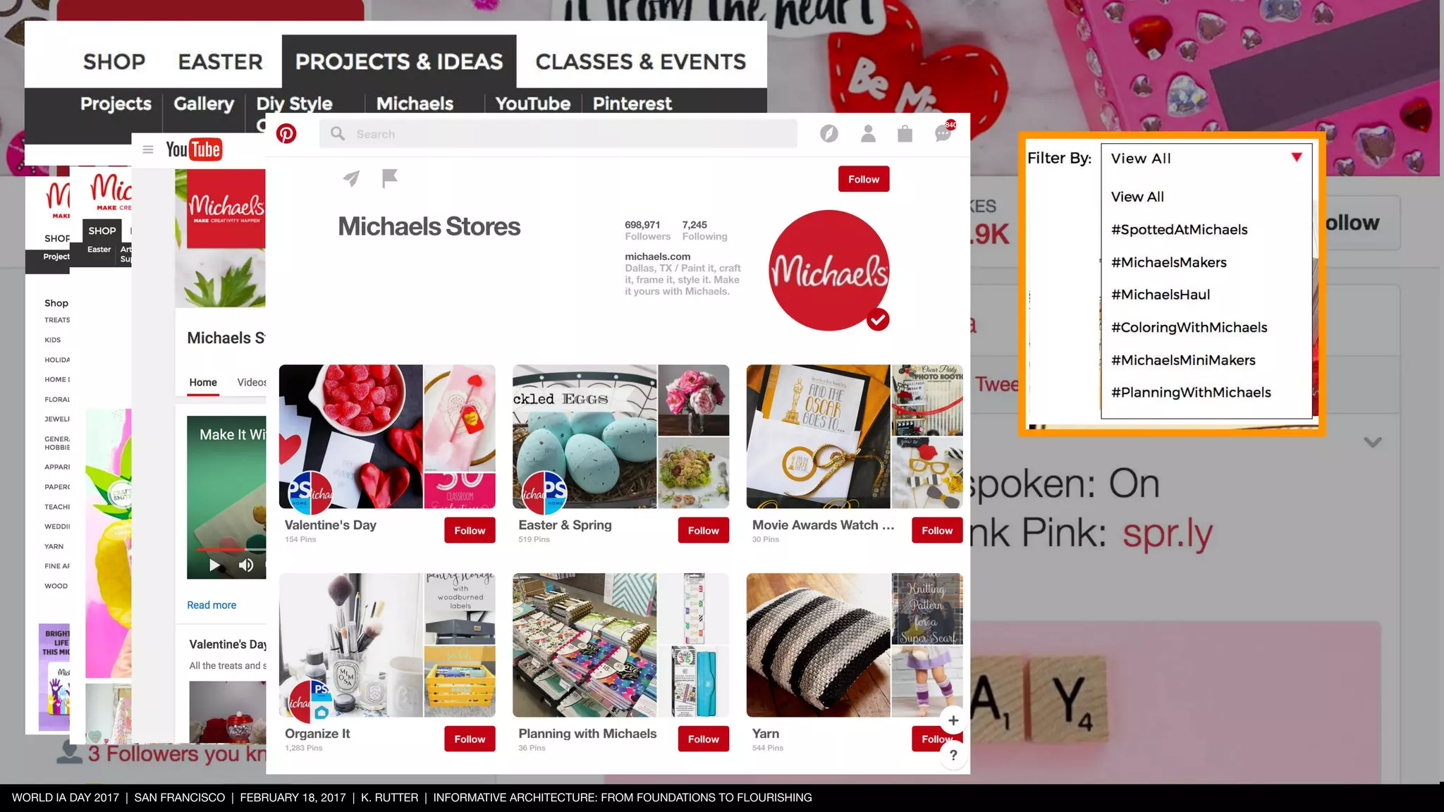 WORLD IA DAY 2017 | SAN FRANCISCO | FEBRUARY 18, 2017 | K. RUTTER | INFORMATIVE ARCHITECTURE: FROM FOUNDATIONS TO FLOURISHING
 