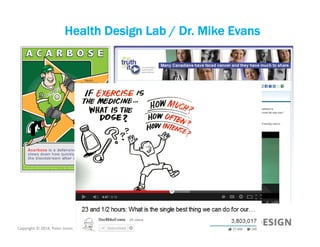Health Design Lab / Dr. Mike Evans

Copyright © 2014, Peter Jones

 
