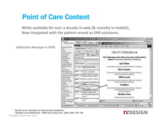 Point of Care Content
While available for over a decade in web (& recently in mobile), 
Now integrated with the patient re...