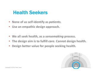 Health Seekers
• None of us self‐identify as patients.
• Use an empathic design approach.
• We all seek health, as a sense...
