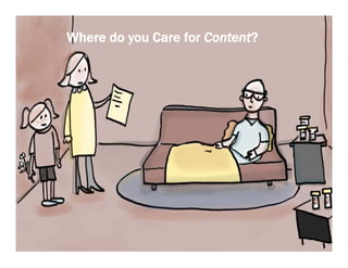 Where do you Care for Content?

Copyright © 2014, Peter Jones

 