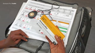 Backpack Plus Toolkit
 