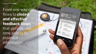 From one-way data
ﬂows to closed
and effective
feedback loops
that provide real-
time access to
essential
information.
Backpack Plus Toolkit
 