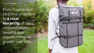 Backpack Plus Toolkit
From fragmented
incentive programs
to a clear
hierarchy of roles,
responsibilities,
beneﬁts and
opportunities for
growth over time.
 
