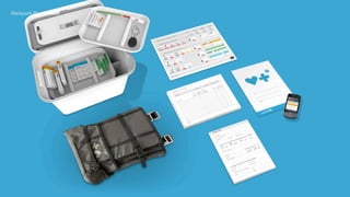 Backpack Plus Toolkit
 