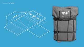 Backpack Plus Toolkit
 