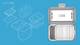 Backpack Plus Toolkit
 