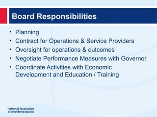 Board Responsibilities
•   Planning
•   Contract for Operations & Service Providers
•   Oversight for operations & outcomes
•   Negotiate Performance Measures with Governor
•   Coordinate Activities with Economic
    Development and Education / Training
 