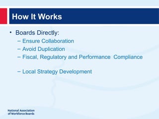 How It Works
• Boards Directly:
  – Ensure Collaboration
  – Avoid Duplication
  – Fiscal, Regulatory and Performance Compliance

  – Local Strategy Development
 
