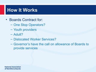 How It Works
• Boards Contract for:
  –   One Stop Operators?
  –   Youth providers
  –   Adult?
  –   Dislocated Worker Services?
  –   Governor’s have the call on allowance of Boards to
      provide services
 