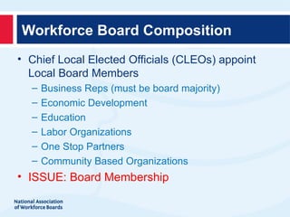 Workforce Board Composition
• Chief Local Elected Officials (CLEOs) appoint
  Local Board Members
  –   Business Reps (must be board majority)
  –   Economic Development
  –   Education
  –   Labor Organizations
  –   One Stop Partners
  –   Community Based Organizations
• ISSUE: Board Membership
 