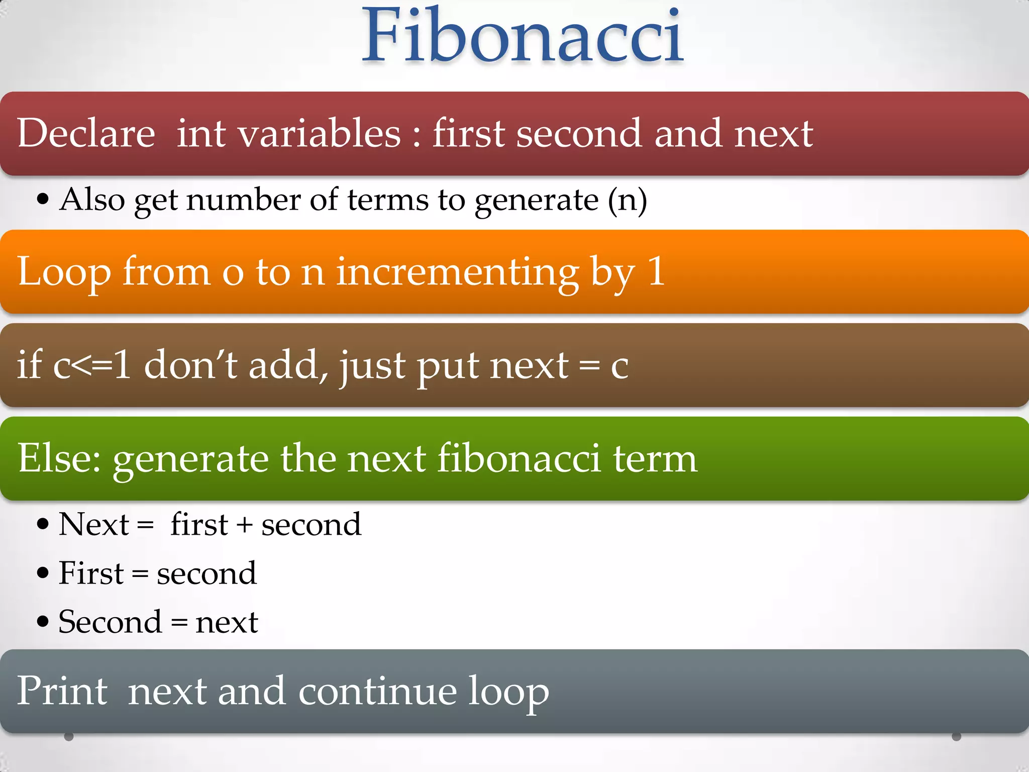 Fibonacci Declare int variables : first second and next • Also get number of terms to generate (n) Loop from o to n incrementing by 1 if c<=1 don’t add, just put next = c Else: generate the next fibonacci term • Next = first + second • First = second • Second = next Print next and continue loop 