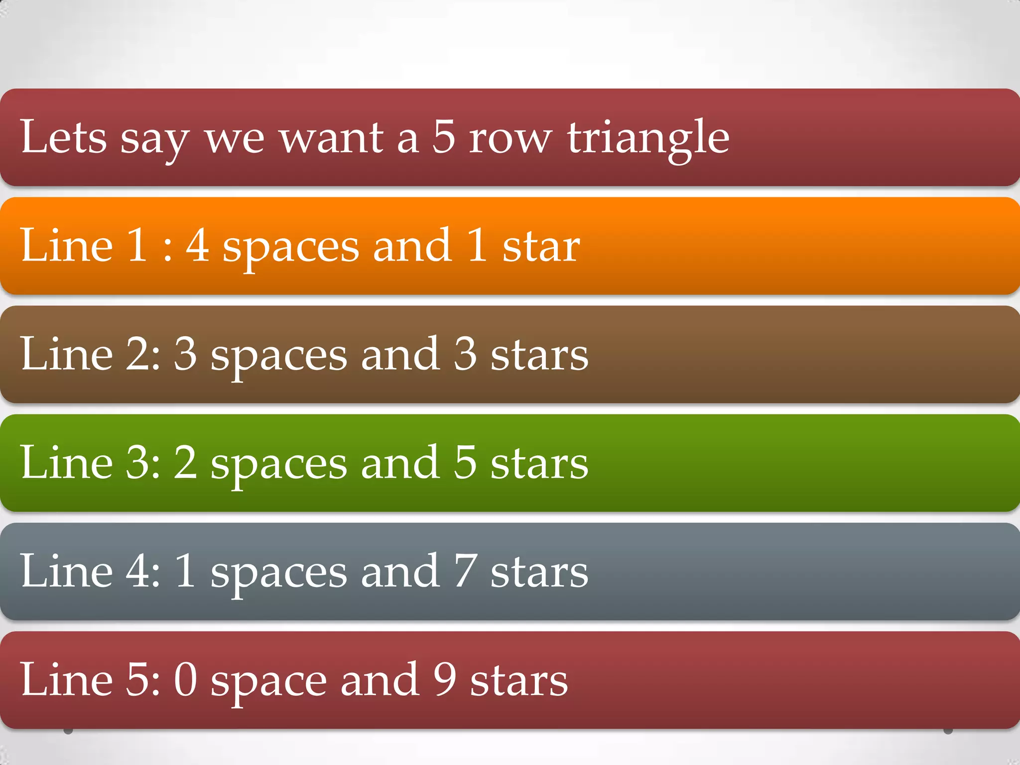 Lets say we want a 5 row triangle Line 1 : 4 spaces and 1 star Line 2: 3 spaces and 3 stars Line 3: 2 spaces and 5 stars Line 4: 1 spaces and 7 stars Line 5: 0 space and 9 stars 