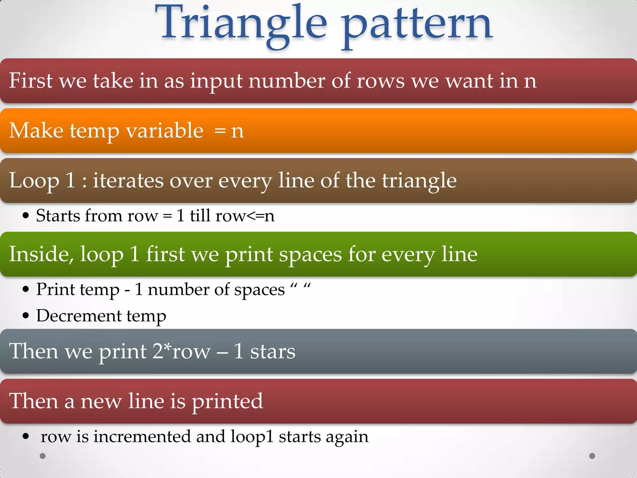 Triangle pattern First we take in as input number of rows we want in n Make temp variable = n Loop 1 : iterates over every line of the triangle • Starts from row = 1 till row<=n Inside, loop 1 first we print spaces for every line • Print temp - 1 number of spaces “ “ • Decrement temp Then we print 2*row – 1 stars Then a new line is printed • row is incremented and loop1 starts again 