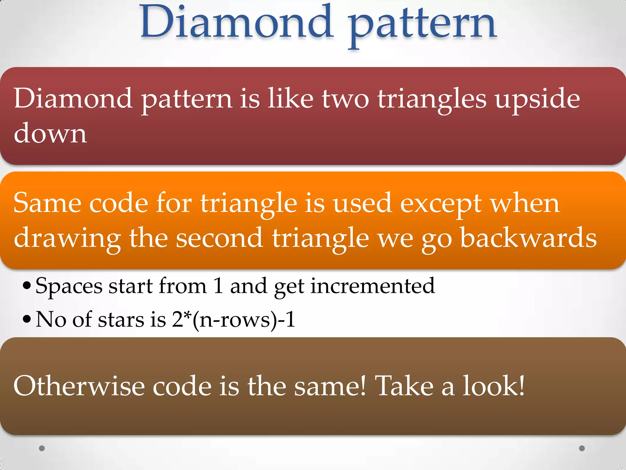 Diamond pattern Diamond pattern is like two triangles upside down Same code for triangle is used except when drawing the second triangle we go backwards •Spaces start from 1 and get incremented •No of stars is 2*(n-rows)-1 Otherwise code is the same! Take a look! 