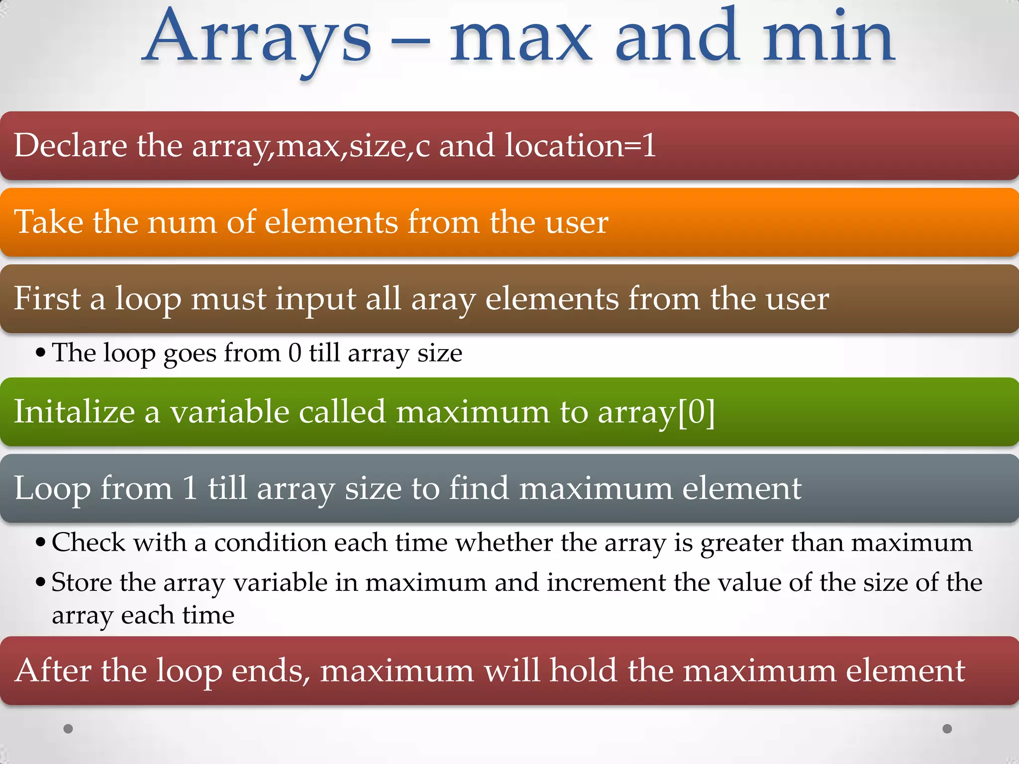 Arrays – max and min Declare the array,max,size,c and location=1 Take the num of elements from the user First a loop must input all aray elements from the user • The loop goes from 0 till array size Initalize a variable called maximum to array[0] Loop from 1 till array size to find maximum element • Check with a condition each time whether the array is greater than maximum • Store the array variable in maximum and increment the value of the size of the array each time After the loop ends, maximum will hold the maximum element 