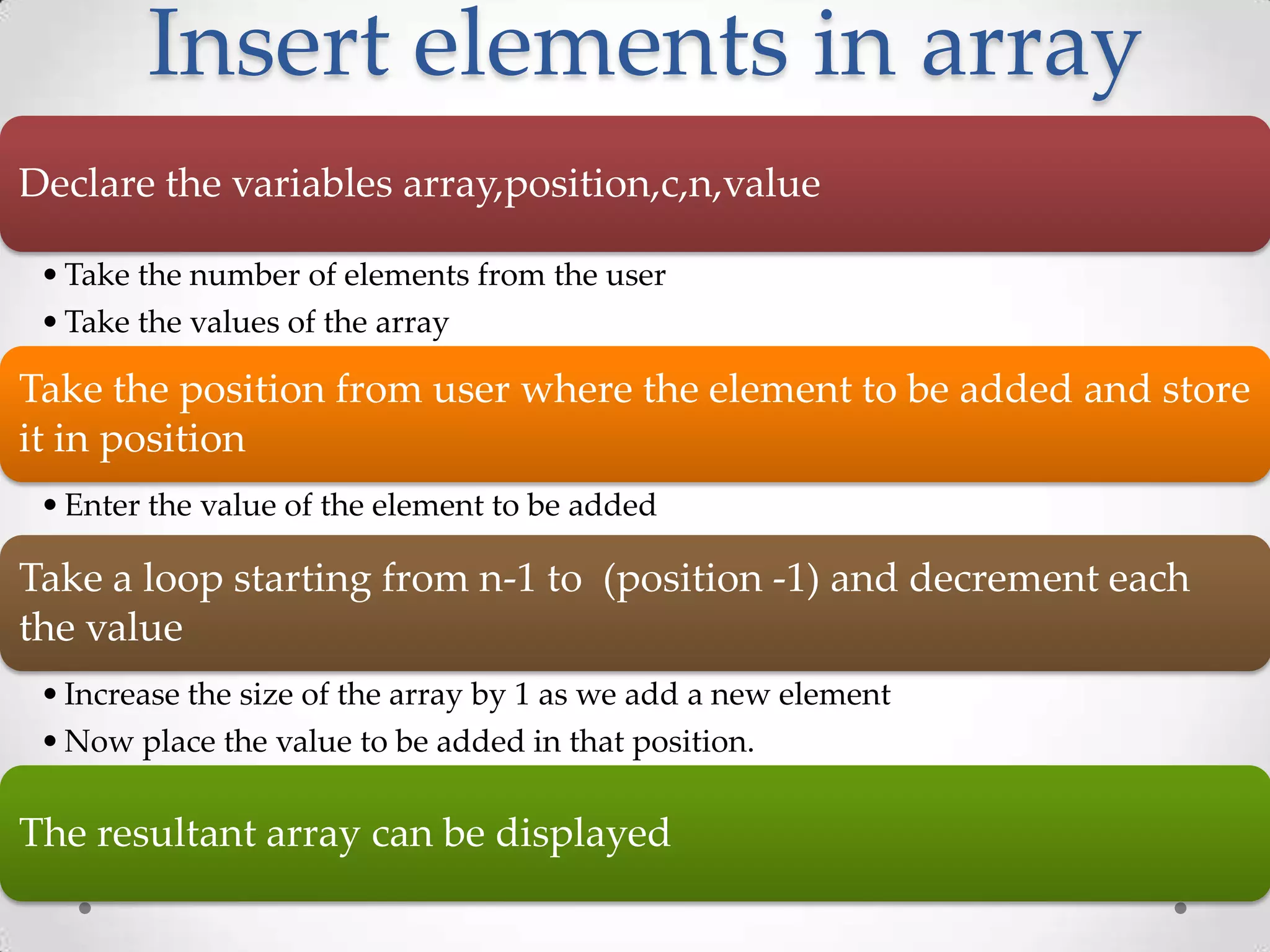 Insert elements in array Declare the variables array,position,c,n,value • Take the number of elements from the user • Take the values of the array Take the position from user where the element to be added and store it in position • Enter the value of the element to be added Take a loop starting from n-1 to (position -1) and decrement each the value • Increase the size of the array by 1 as we add a new element • Now place the value to be added in that position. The resultant array can be displayed 