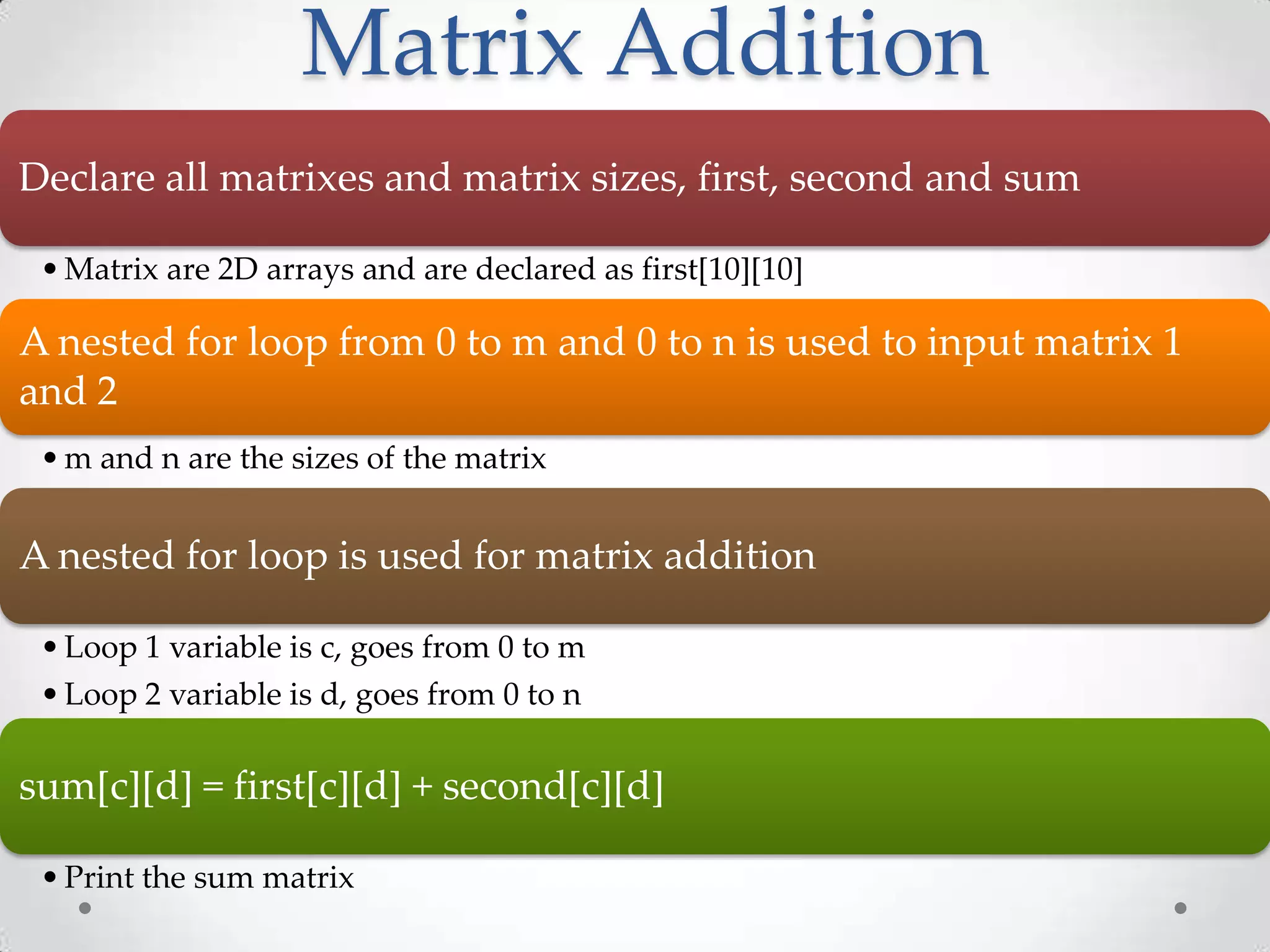 Matrix Addition Declare all matrixes and matrix sizes, first, second and sum • Matrix are 2D arrays and are declared as first[10][10] A nested for loop from 0 to m and 0 to n is used to input matrix 1 and 2 • m and n are the sizes of the matrix A nested for loop is used for matrix addition • Loop 1 variable is c, goes from 0 to m • Loop 2 variable is d, goes from 0 to n sum[c][d] = first[c][d] + second[c][d] • Print the sum matrix 