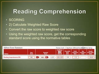 Wiat 3 Score Ranges Wiat iii indtest report | PPTX