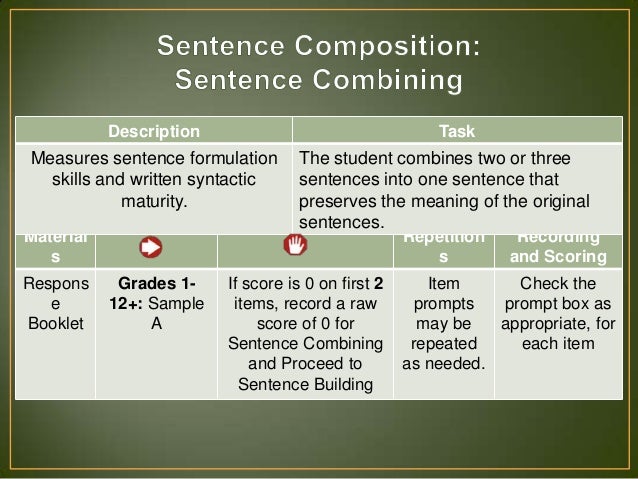 scoring the wiat iii essay Wiat iii essay composition scoring максим. scoring the wiat iii essay Wiat iii essay composition scoring максим.