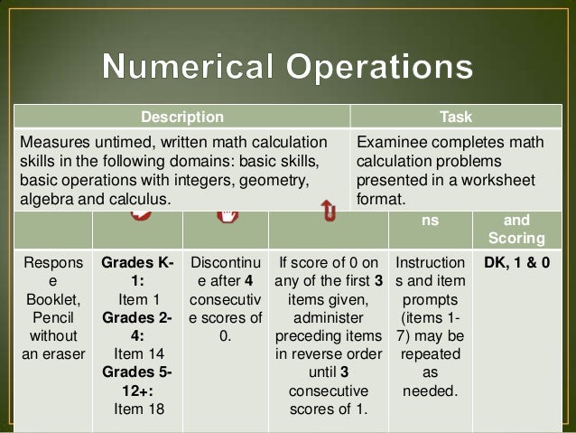 discrepancy report sle wiat iii sle written report 28 images wiat iii sle discrepancy report sle wiat iii sle written report 28 images wiat iii sle