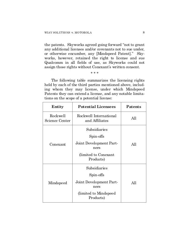 wiav solutions v motorola