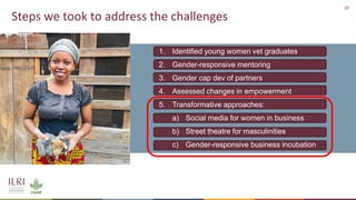 Women in business: Chicken seed dissemination in Ethiopia and Tanzania